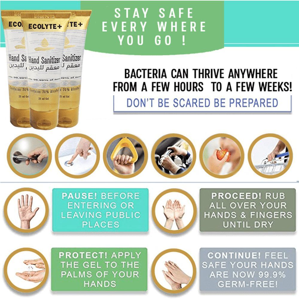 Ecolyte+ - 70% Alcohol W/ Moisturize Hand Sanitizer 25ml